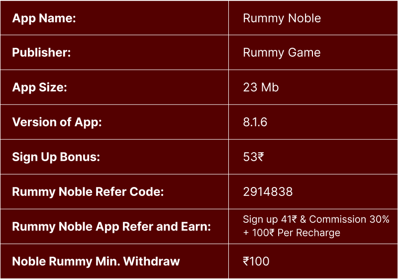 5 – Rummy Noble APK – New Rummy App 51 Bonus.png
